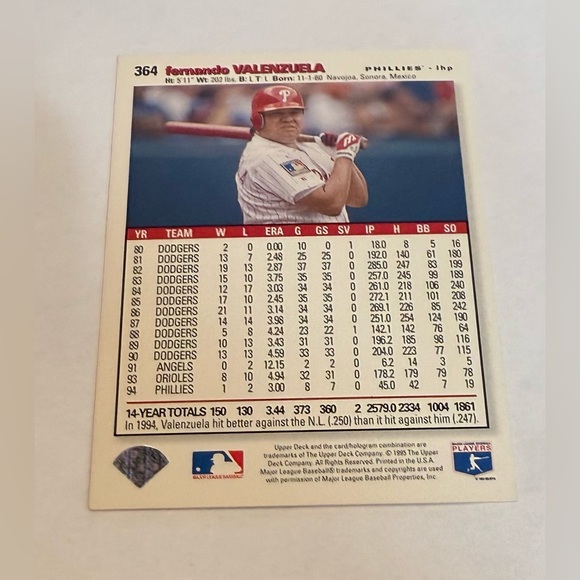 Trading card baseball 1995 The Upper Deck # 364 Fernando Valenzuela ( Phillies ) - Picture 6 of 9